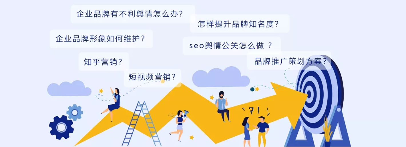 公關(guān)傳播方案