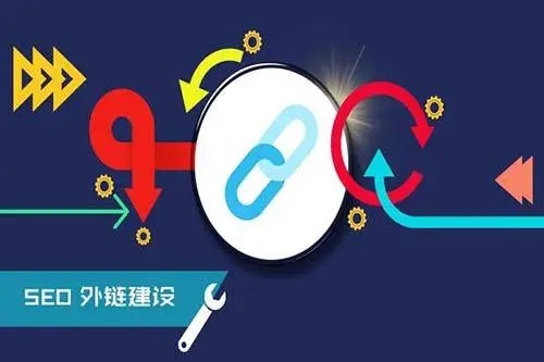 簡要介紹搜索引擎給網(wǎng)站排名的過程